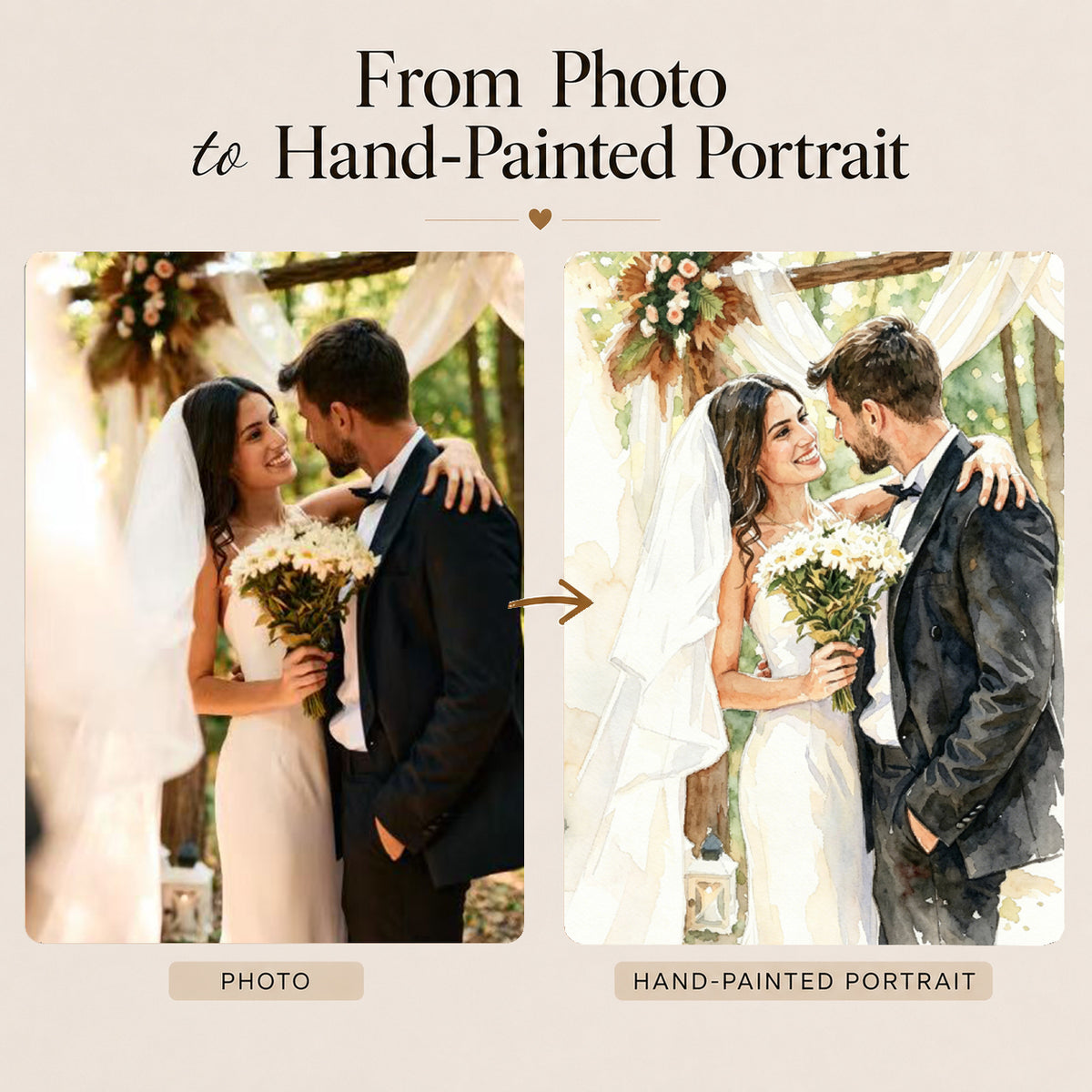 Custom Wedding Watercolor Portrait from Photo | Personalized Wedding Gift | Anniversary Keepsake