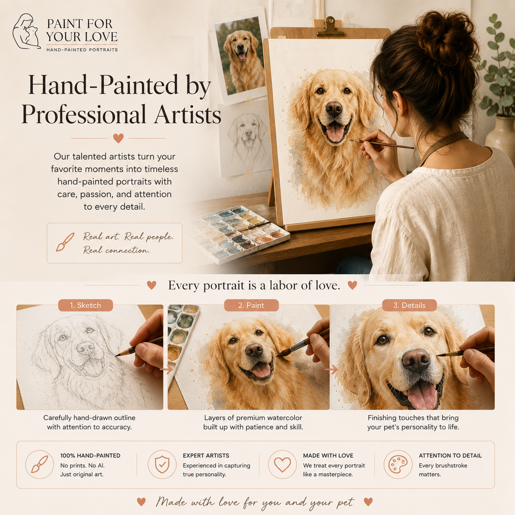 Custom Pet Watercolor Portrait from Photo | Personalized Dog & Cat Painting