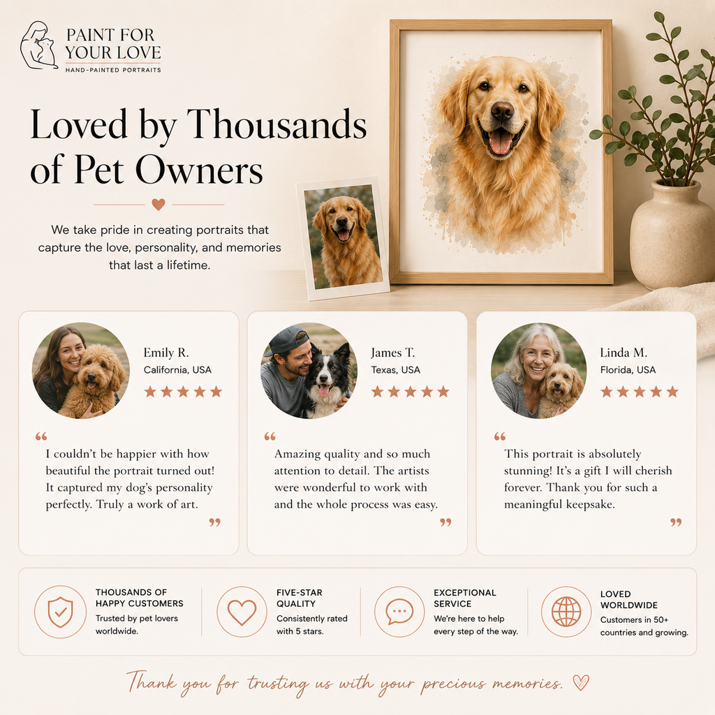 Custom Pet Watercolor Portrait from Photo | Personalized Dog & Cat Painting