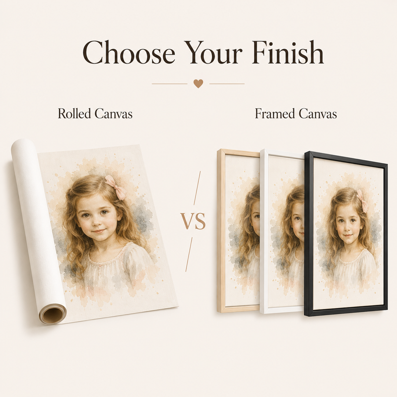 Custom Landscape Watercolor Portrait from Photo | Personalized Landscape Artwork
