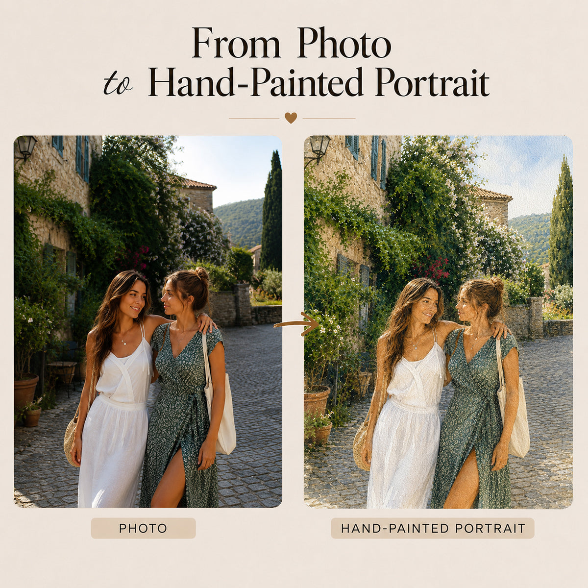 Custom People Watercolor Portrait from Photo | Personalized Portrait Gift