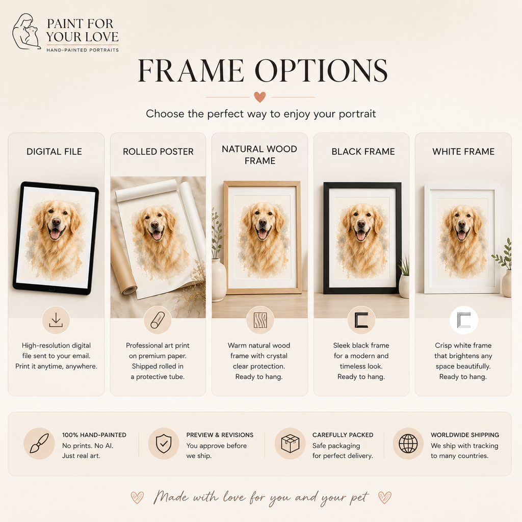 Custom Pet Watercolor Portrait from Photo | Personalized Dog & Cat Painting