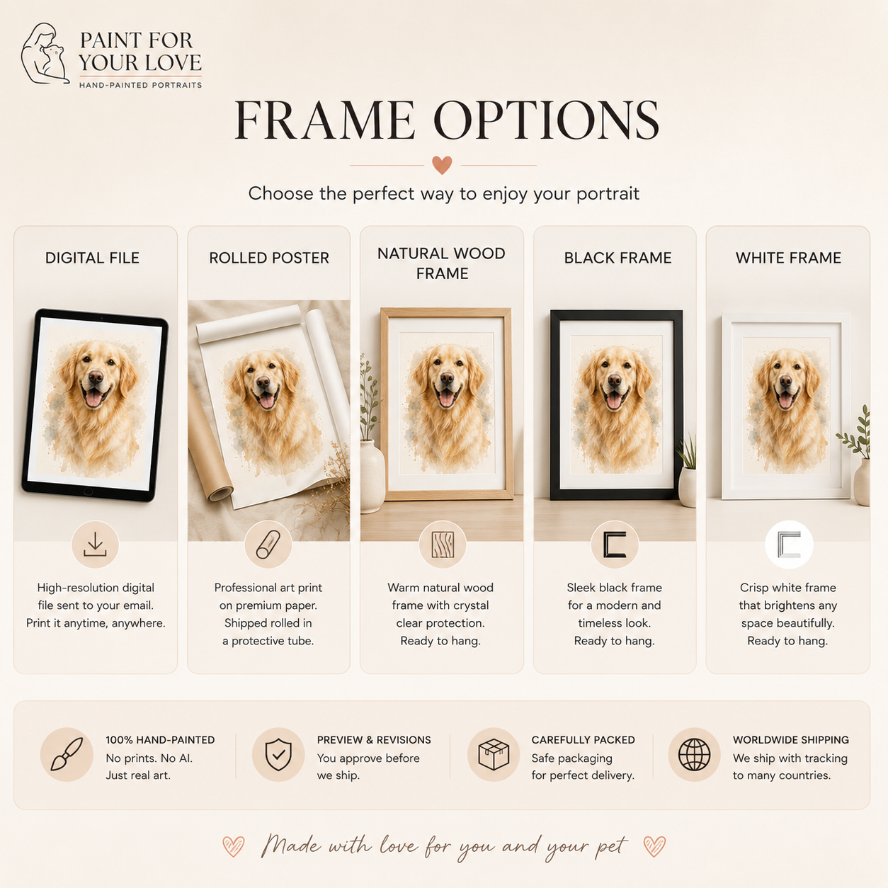 Custom Pet Watercolor Portrait from Photo | Personalized Dog & Cat Painting