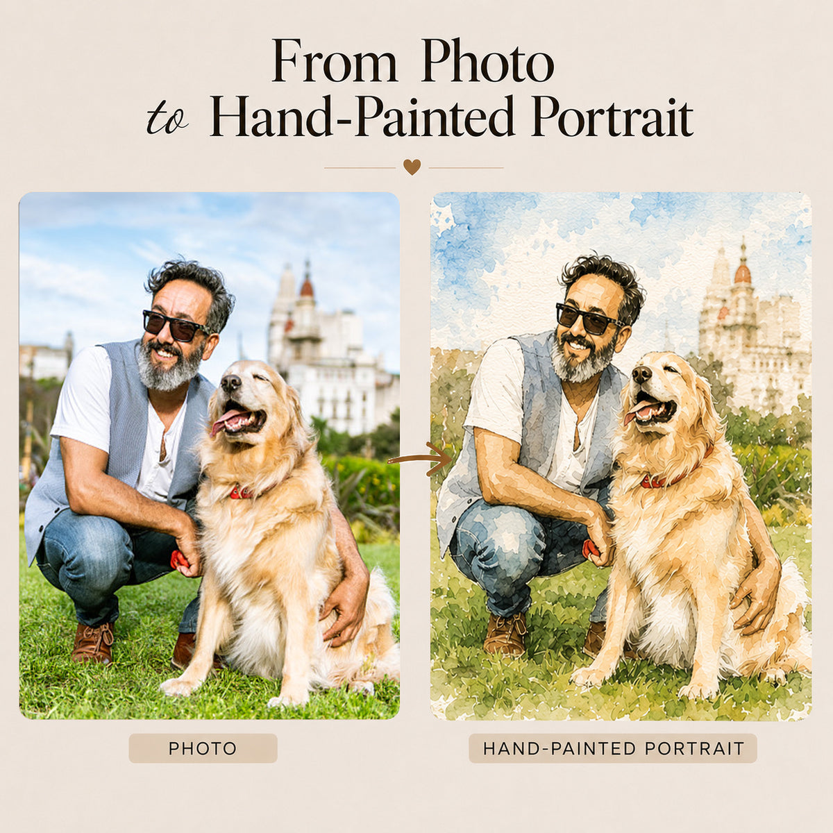 Custom People & Pet Watercolor Portrait from Photo | Personalized Portrait Gift