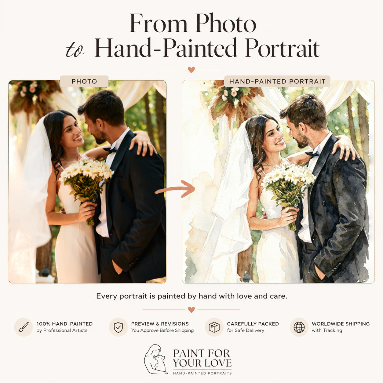 Custom Wedding Watercolor Portrait from Photo | Personalized Wedding Gift | Anniversary Keepsake