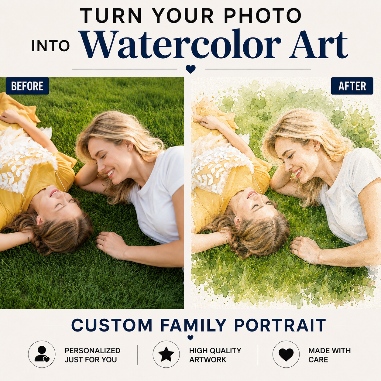 Custom Family Watercolor Portrait from Photo | Personalized Hand-Painted Family Portrait | Meaningful Family Gift