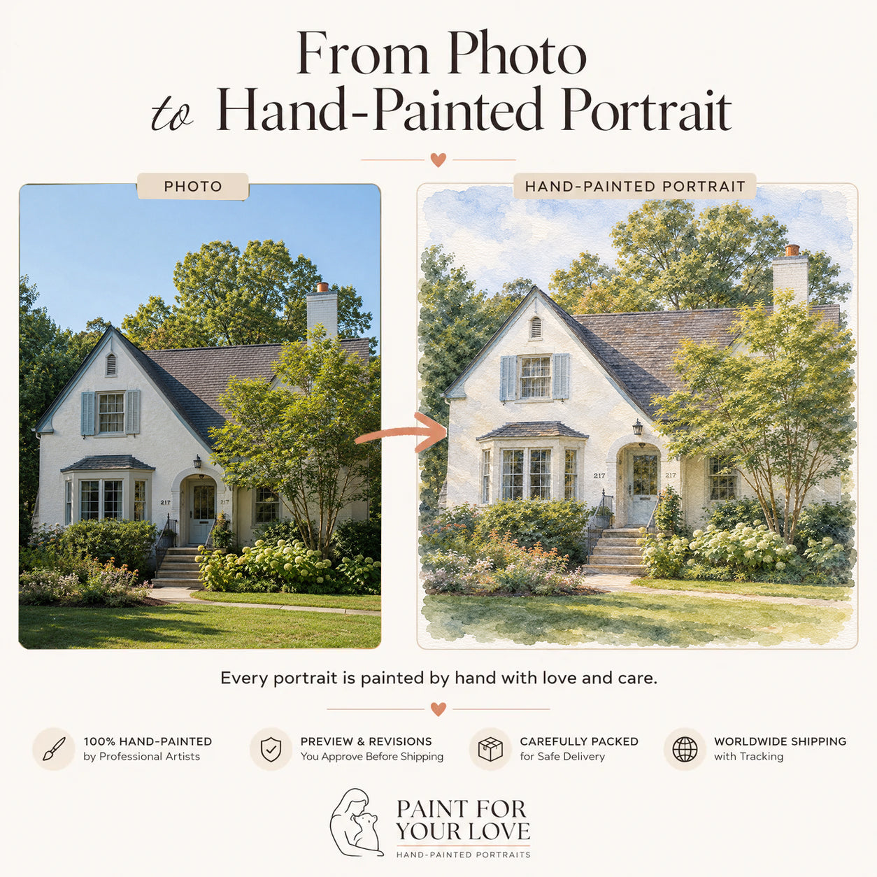 Custom House Watercolor Portrait from Photo | Personalized Housewarming Gift