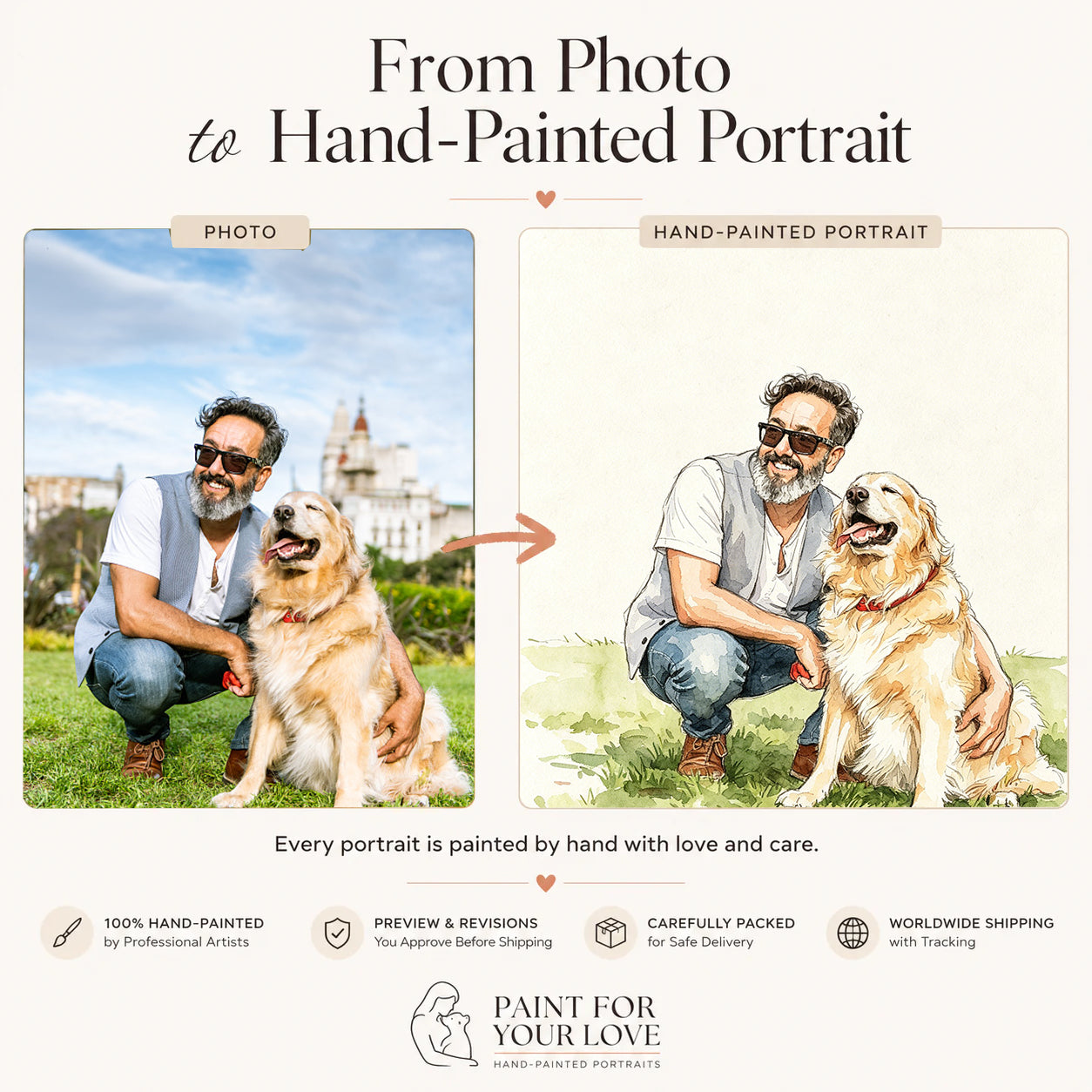 Custom People & Pet Watercolor Portrait from Photo | Personalized Portrait Gift