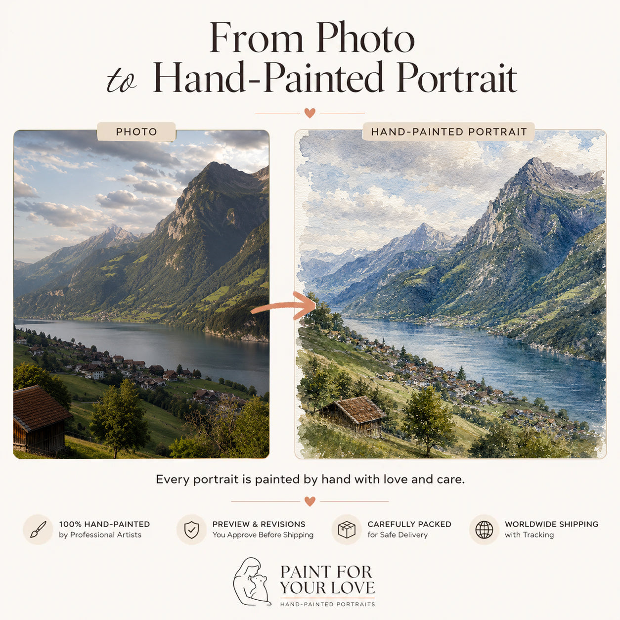 Custom Landscape Watercolor Portrait from Photo | Personalized Landscape Artwork